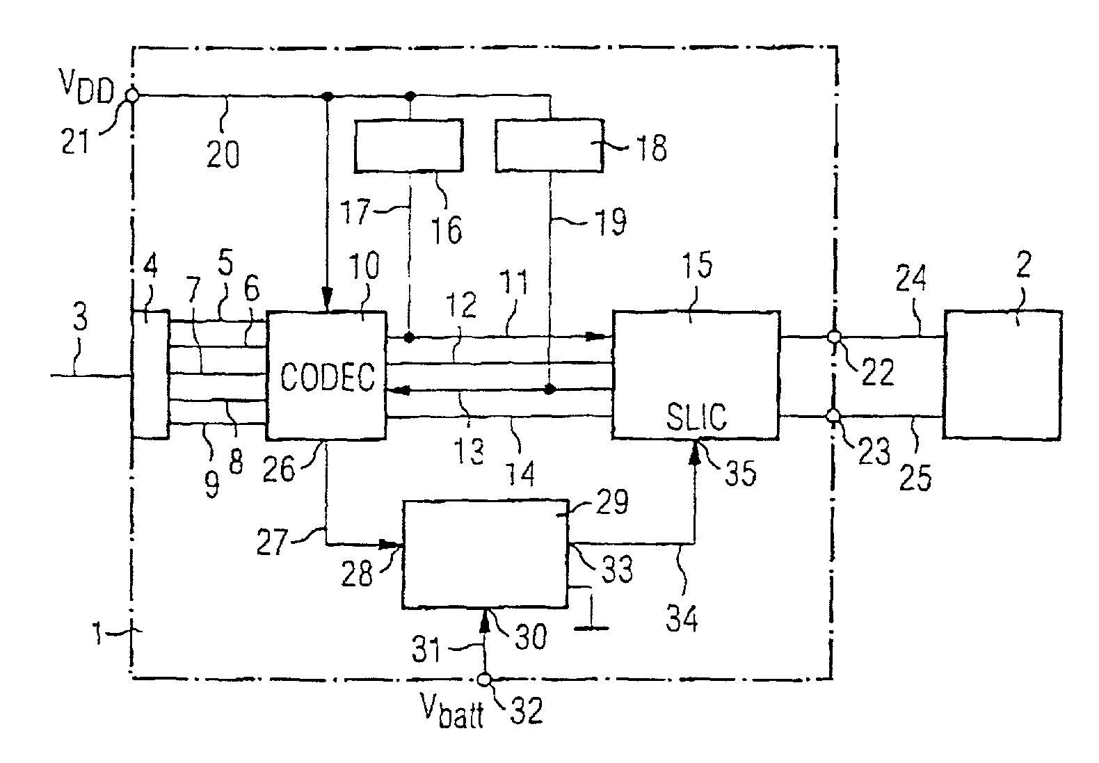 Apparatus and method for regulating an SLIC supply voltage