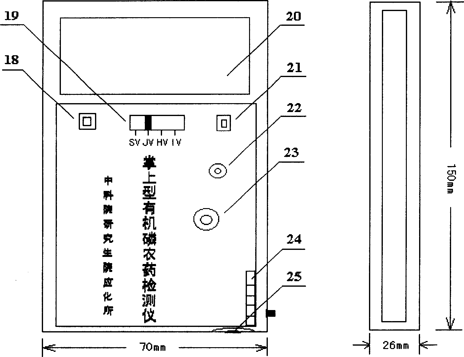 Process for making nano-modification minisize electrochemical biosensor for pesticide detection