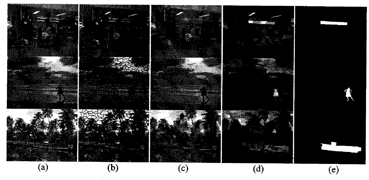 Area-of-interest detection method based on full convolution neural network and low-rank sparse decomposition