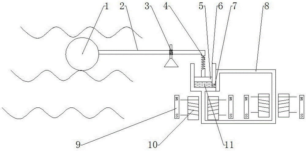 Pressure type magnetic fluid wave power generation device