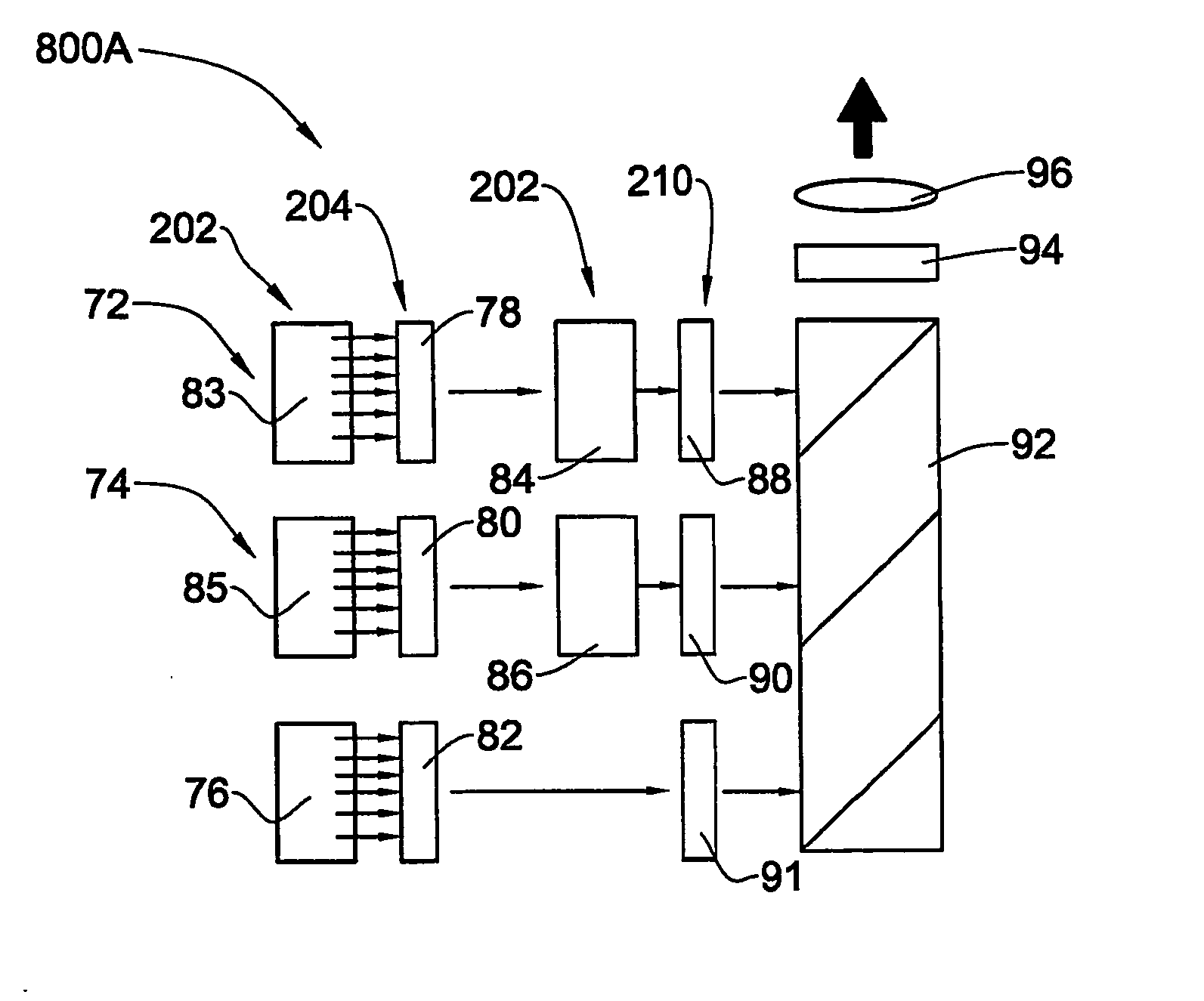 Optical System and Method for Use in Projection Systems