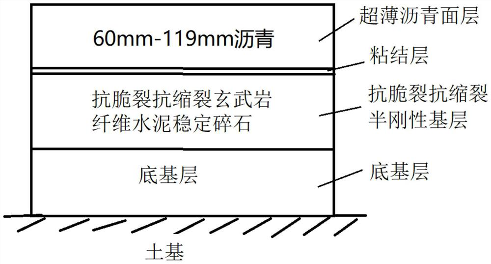 Ultra-thin asphalt pavement for high-grade highway