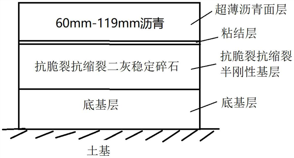 Ultra-thin asphalt pavement for high-grade highway