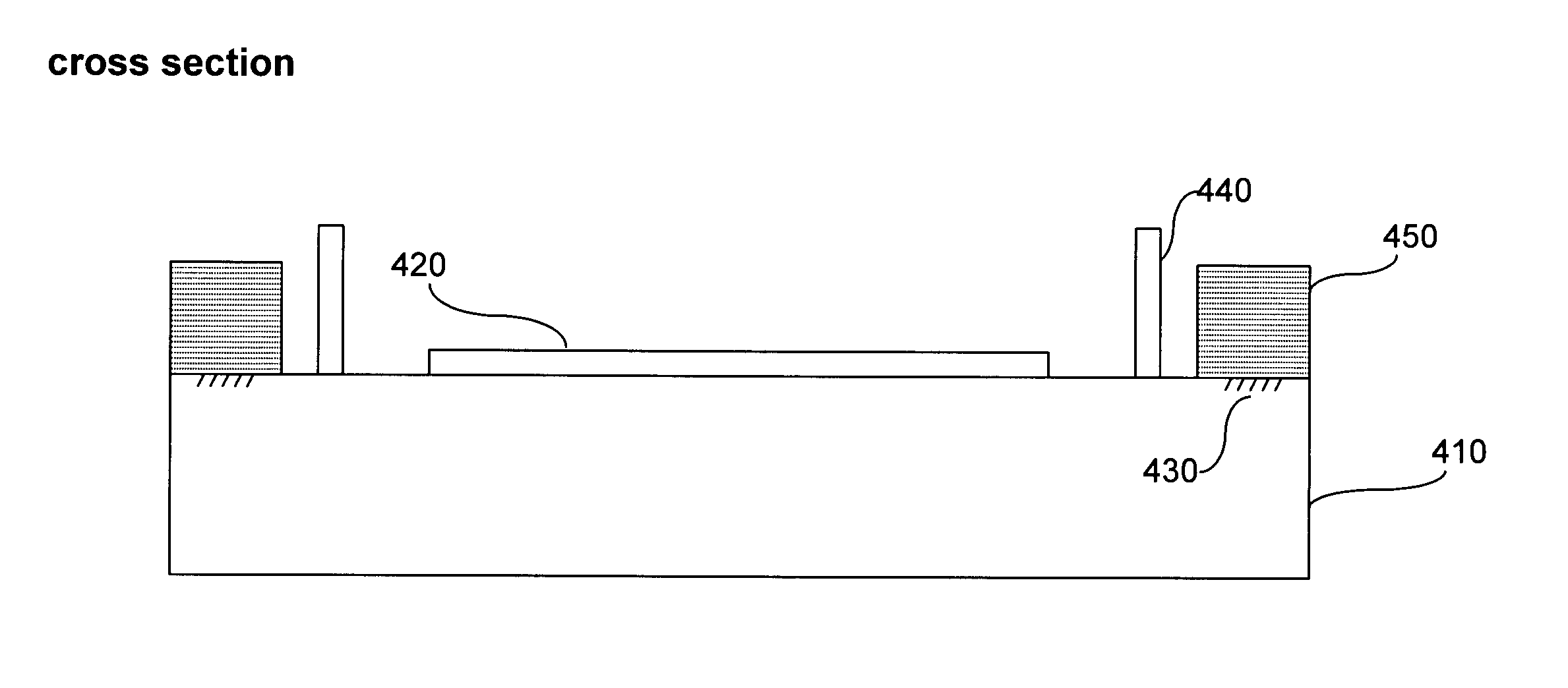 Reticle barrier system for extreme ultra-violet lithography