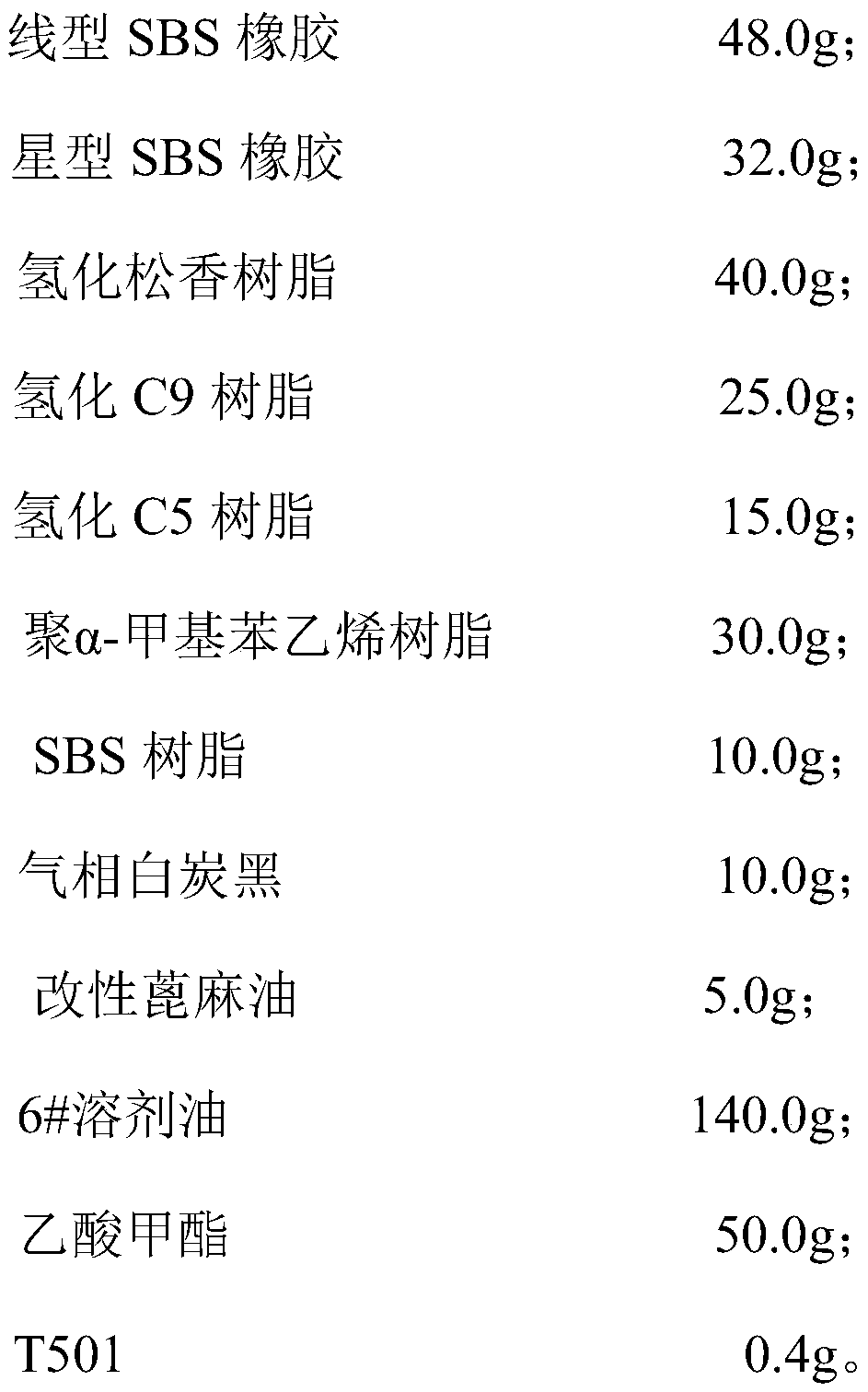 Environment-friendly nail-free glue special for advertising words and preparation method thereof