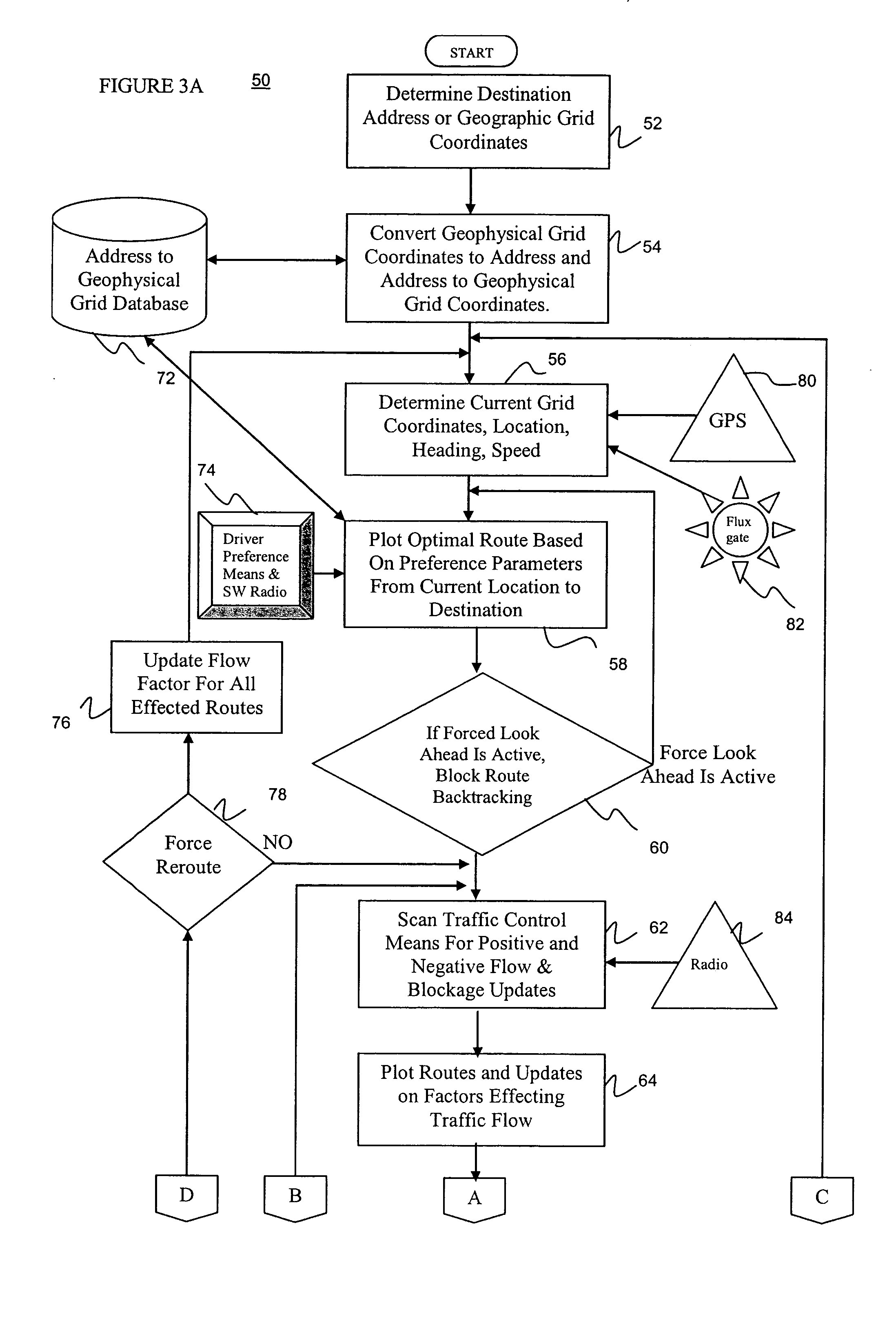 System and method for providing information to an operator of a motor vehicle