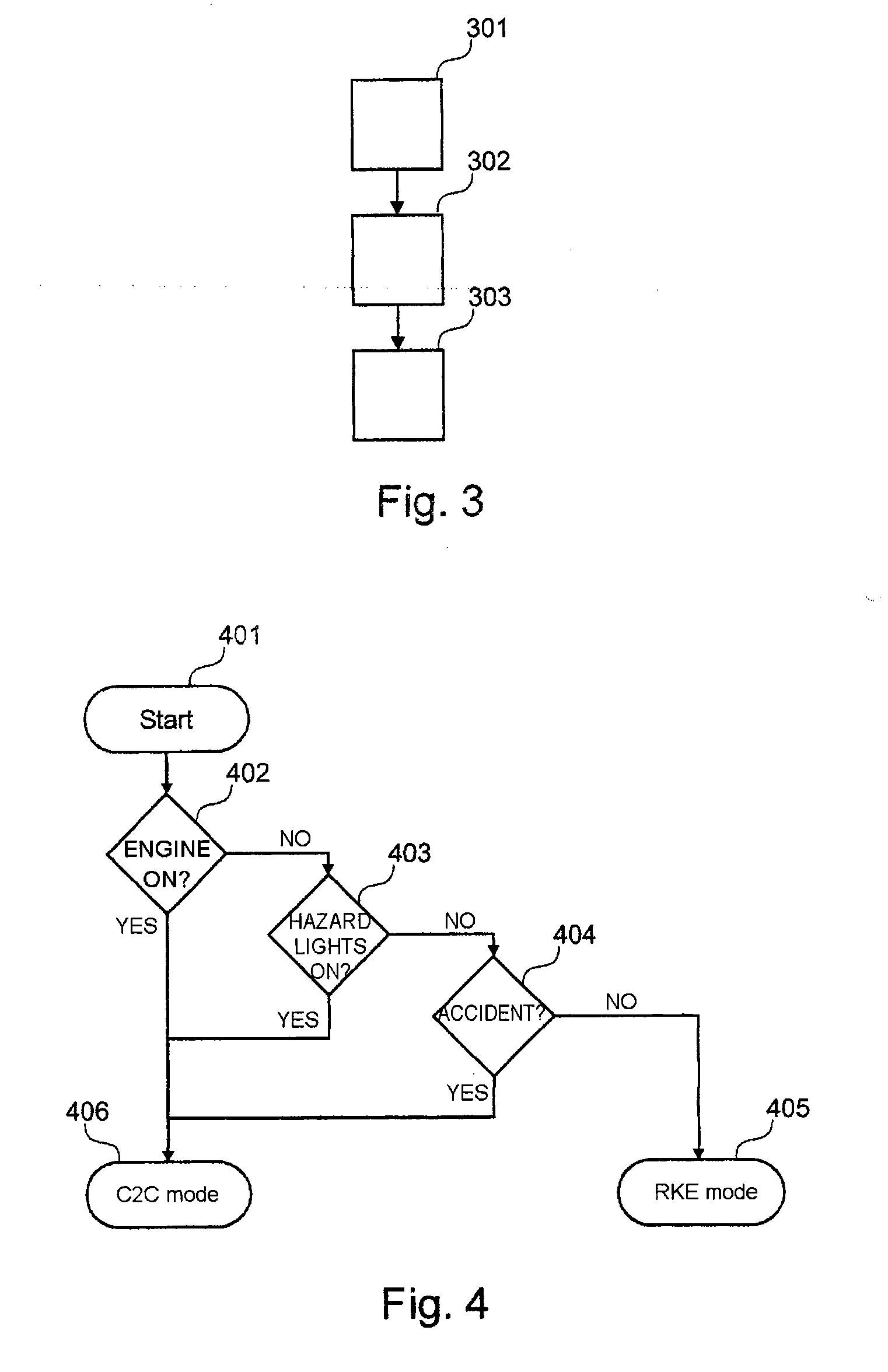 Transmission of vehicle-relevent data of a vehicle via mobile communication