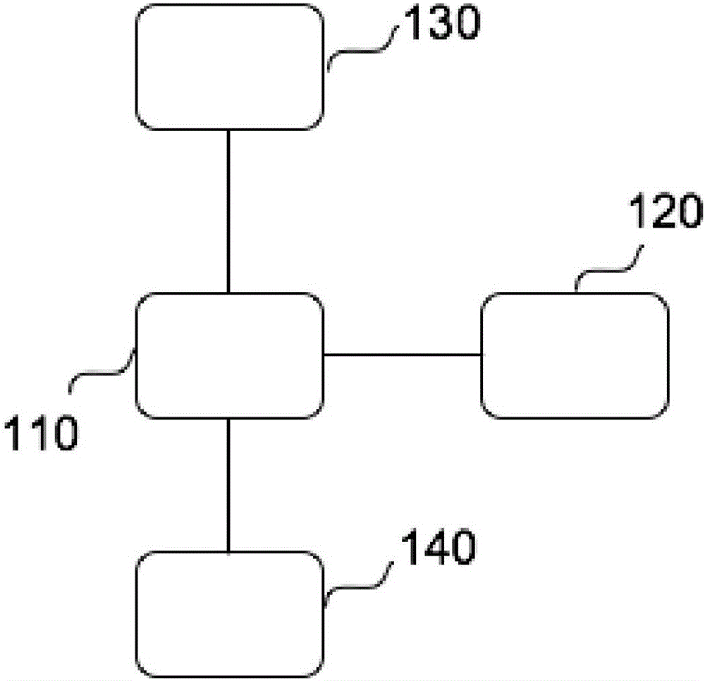 Method and device for treating hardly-degraded industrial wastewater of powdered activated carbon magnetic-coagulation settling pond