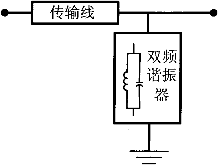 Tri-band Wilkinson power distributor