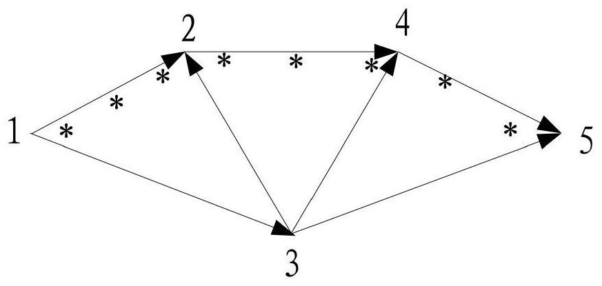 Offline map matching method