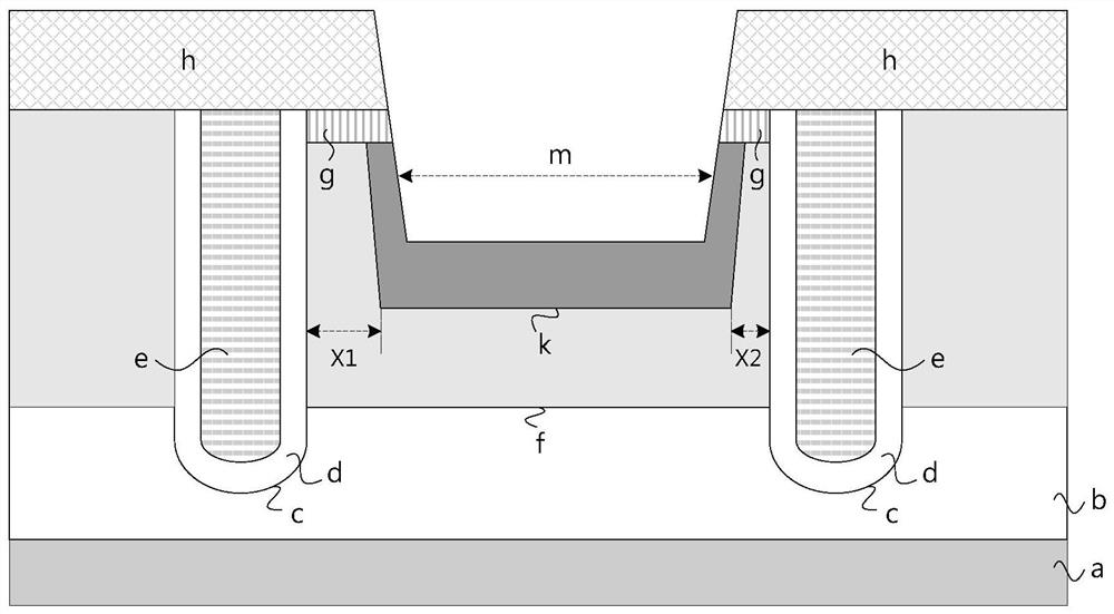 Process method for improving cell density of trench MOSFET and trench MOSFET structure