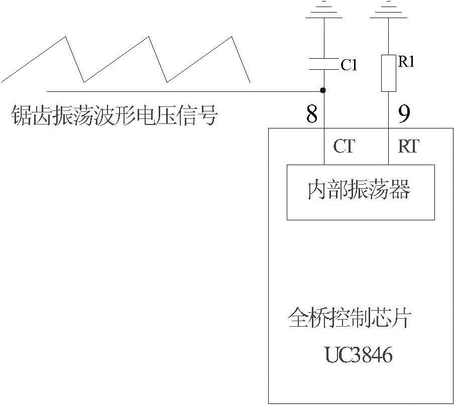 Slope compensation control method and circuit for inverted welding power source with peak current control mode