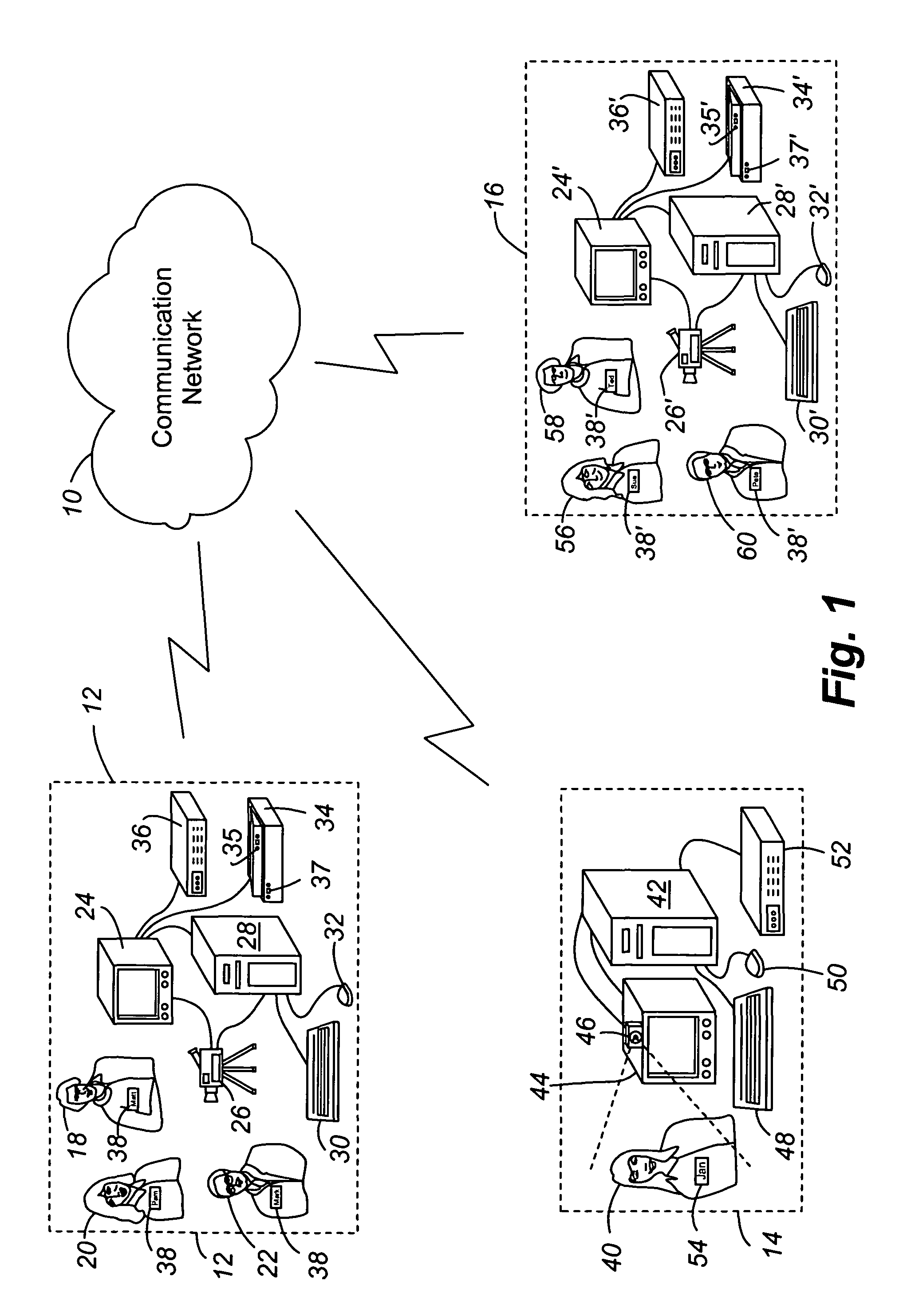 Individual participant identification in shared video resources