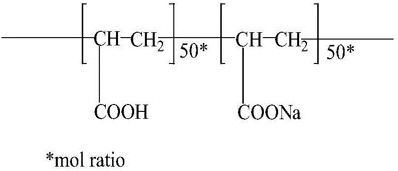 Gel emplastrum matrix and preparation method and application thereof