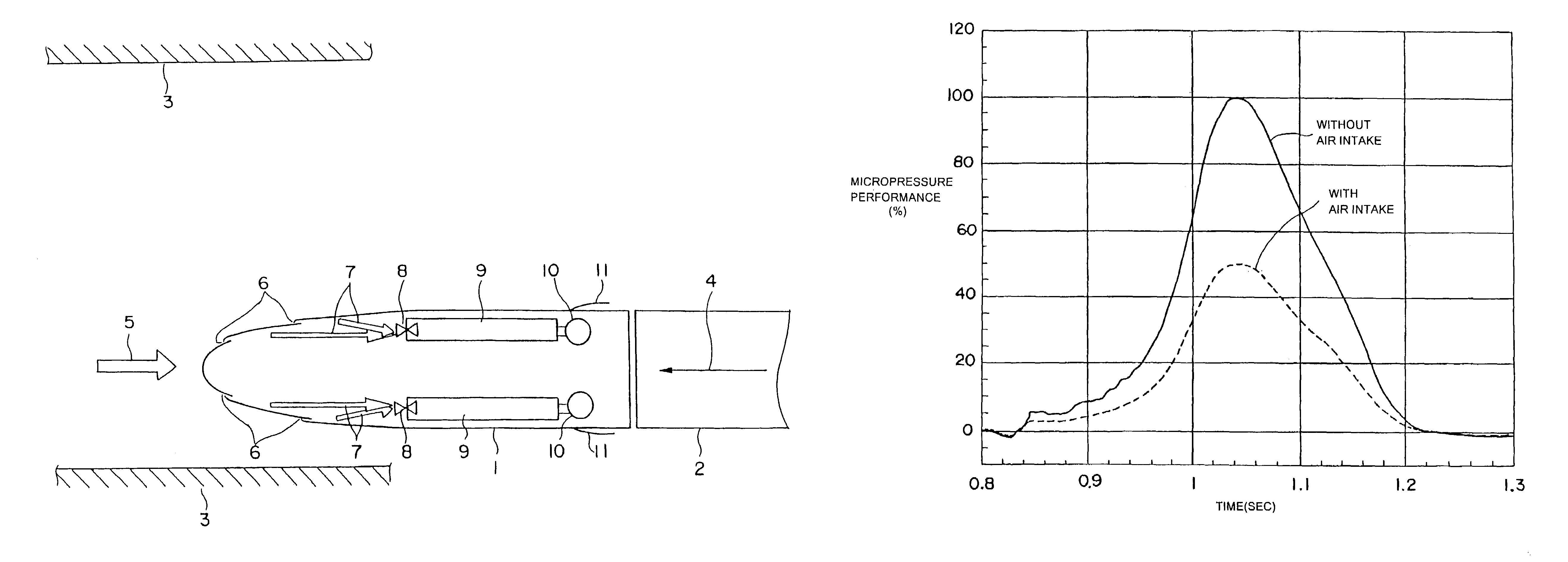 Railway vehicle and method for operating vehicle