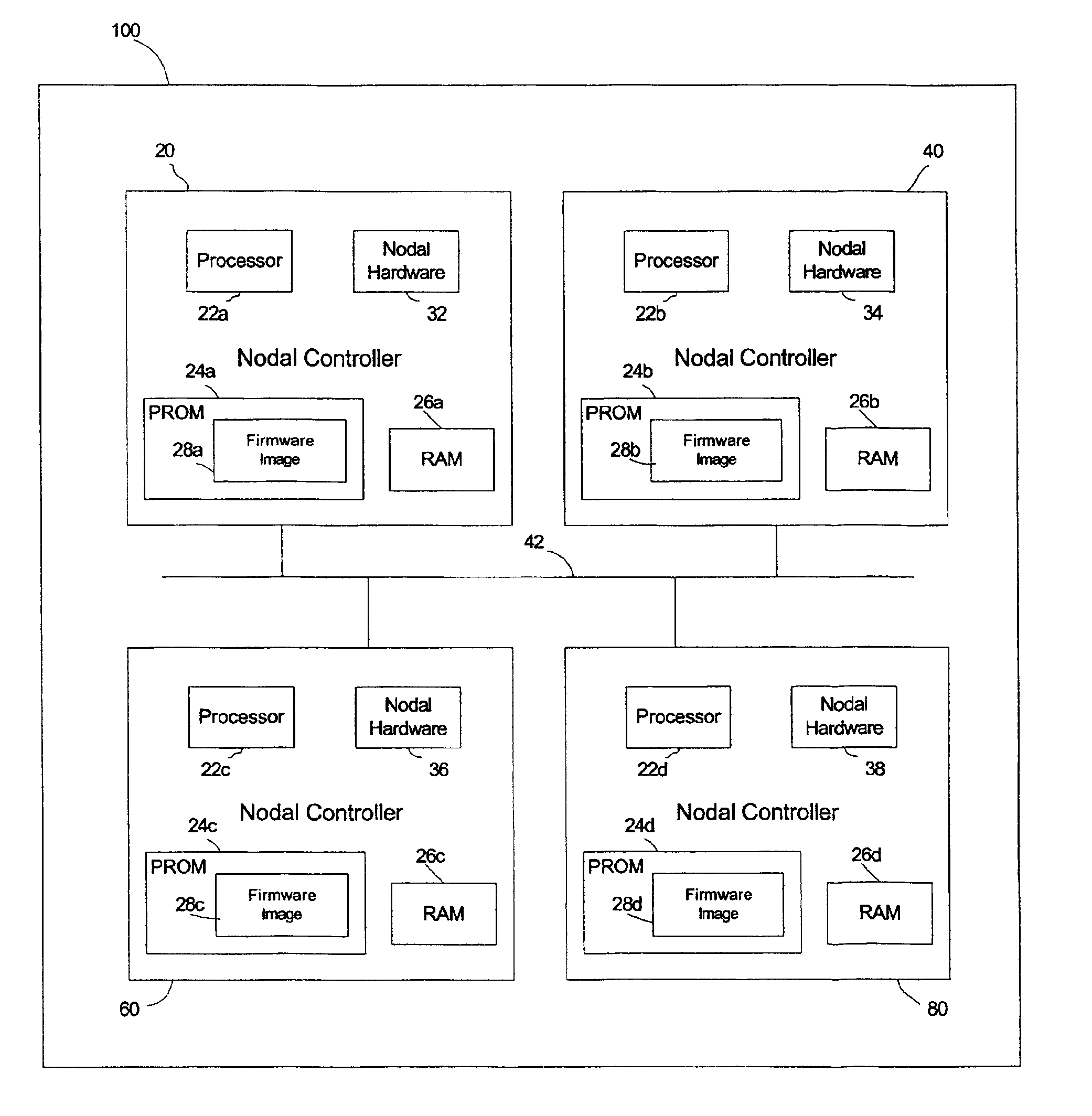 Automatic firmware update of processor nodes