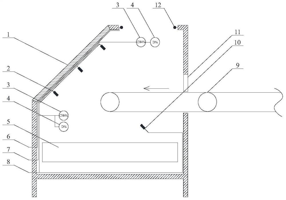 A semi-closed automatic dust reduction device and automatic dust reduction method for belt reload point