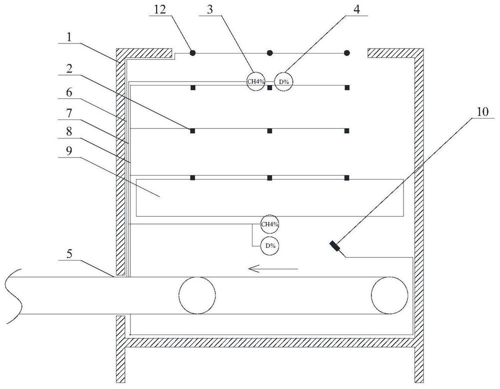 A semi-closed automatic dust reduction device and automatic dust reduction method for belt reload point