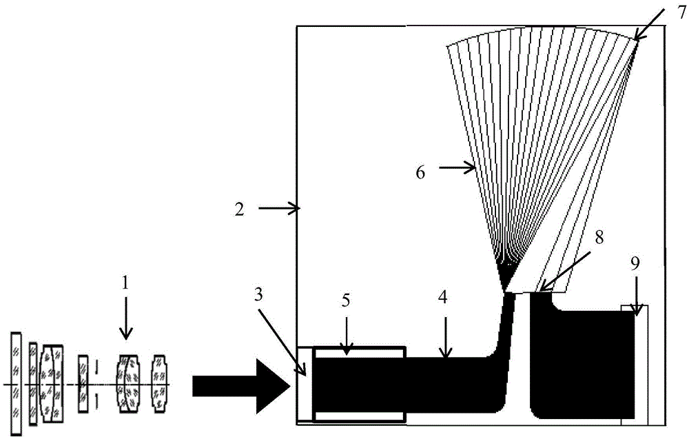 Imaging spectrometer on the basis of etched diffraction grating