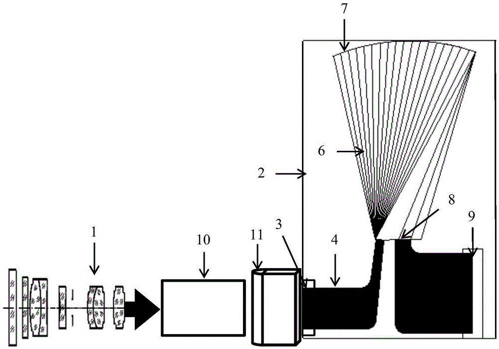 Imaging spectrometer on the basis of etched diffraction grating