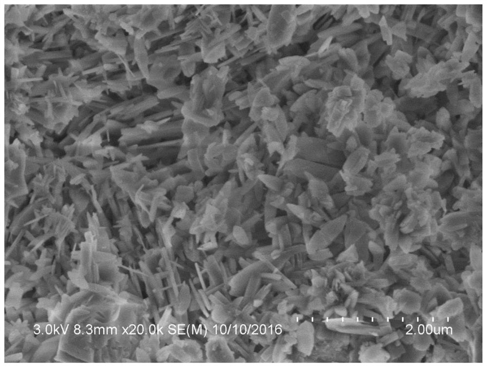 Preparation method of iwr/cdo co-crystal zeolite molecular sieve