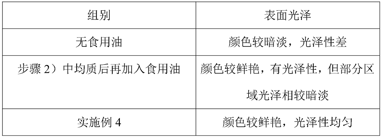 Flavor walnut milk and preparation method thereof