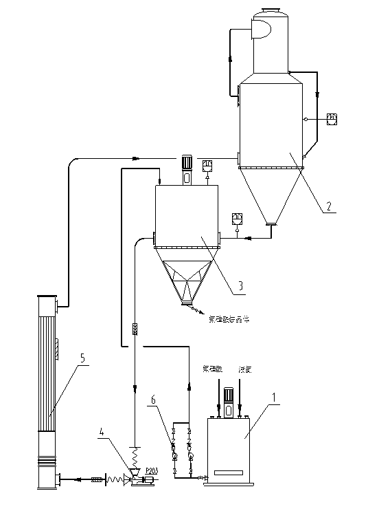 Method for preparing high-purity ammonium fluosilicate