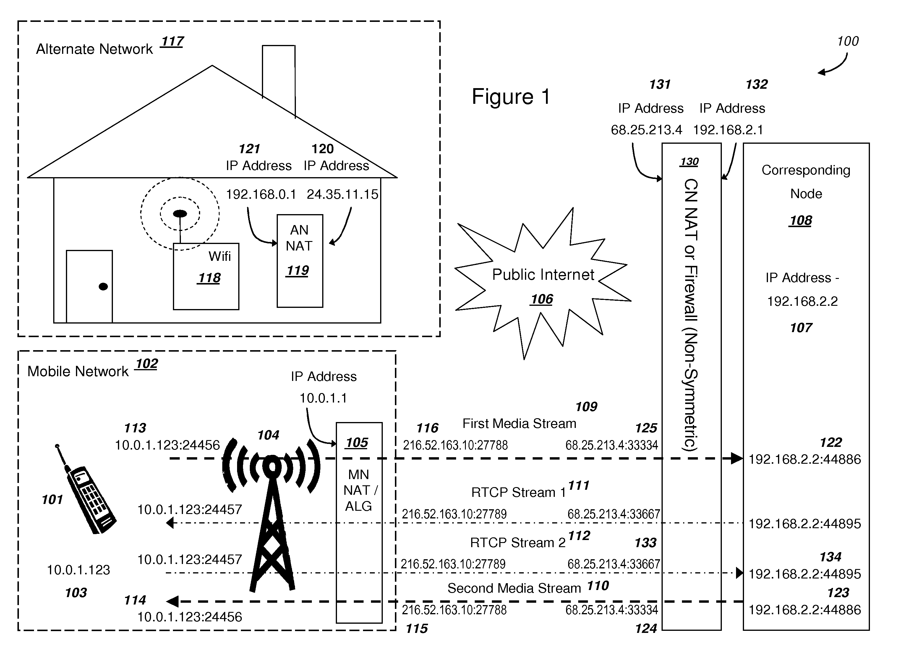 Efficient handover of media communications in heterogeneous IP networks using LAN profiles and network handover rules