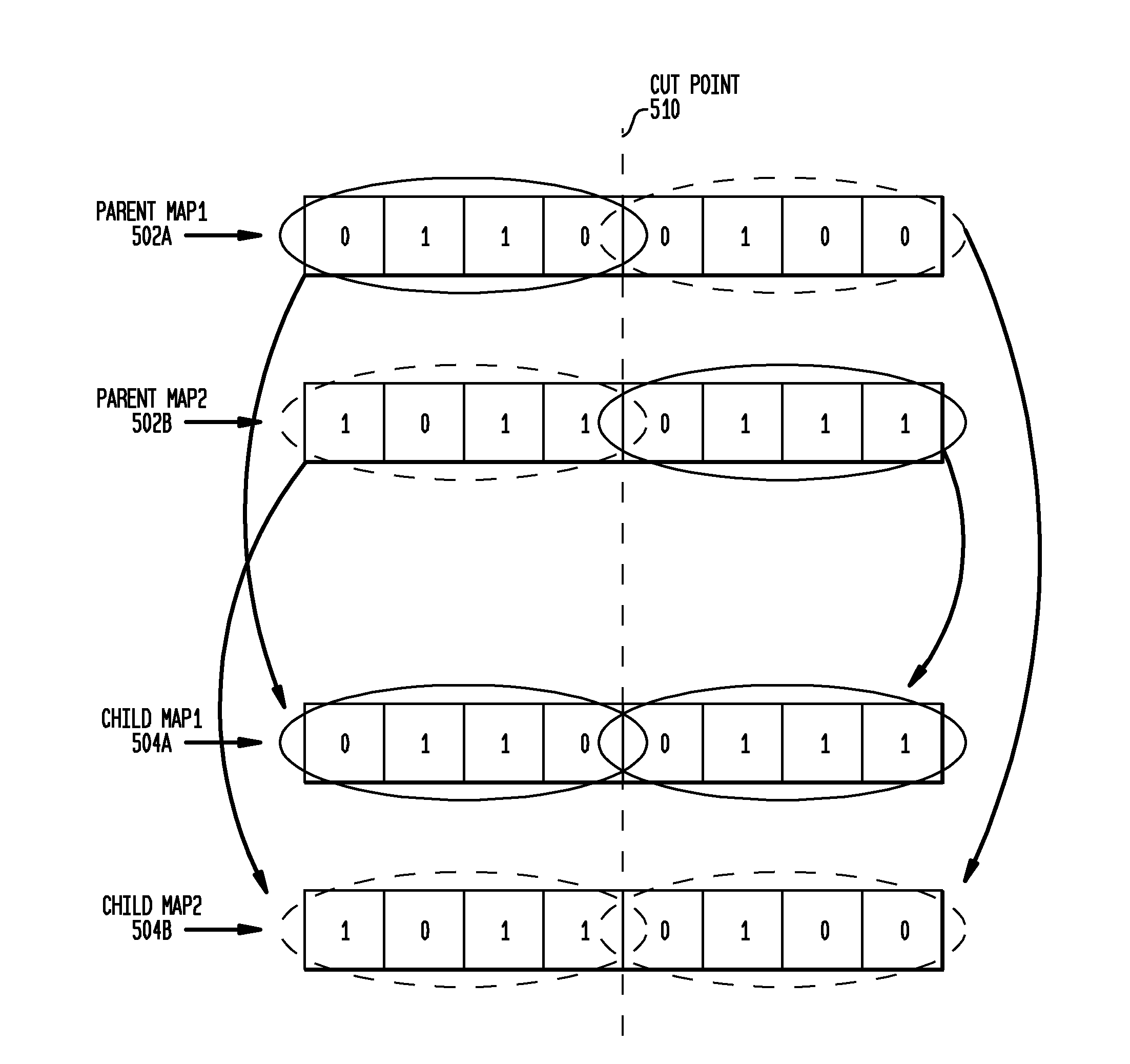 Using a genetic algorithm employing dynamic mutation