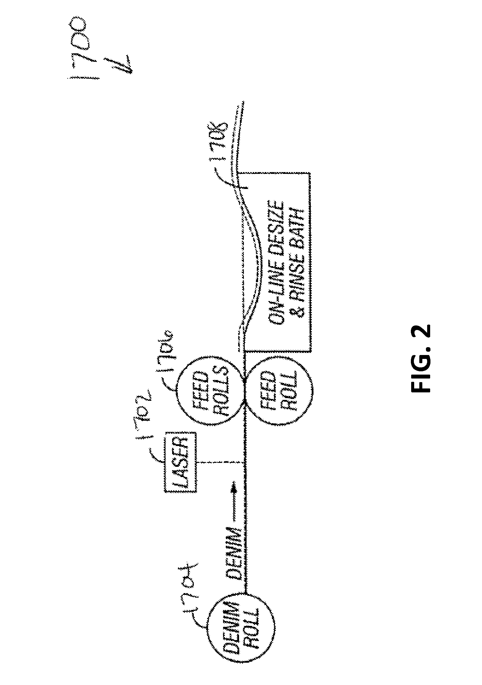 Systems and methods for patterning using a laser