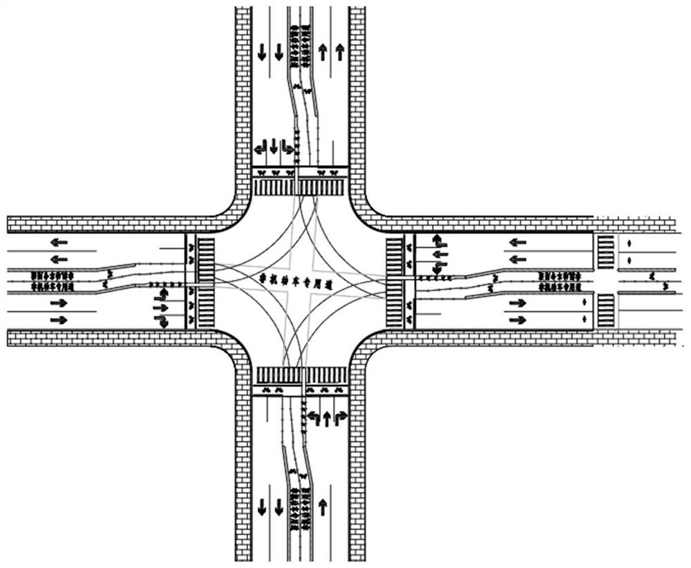 Urban non-motor vehicle lane design method for slow traffic