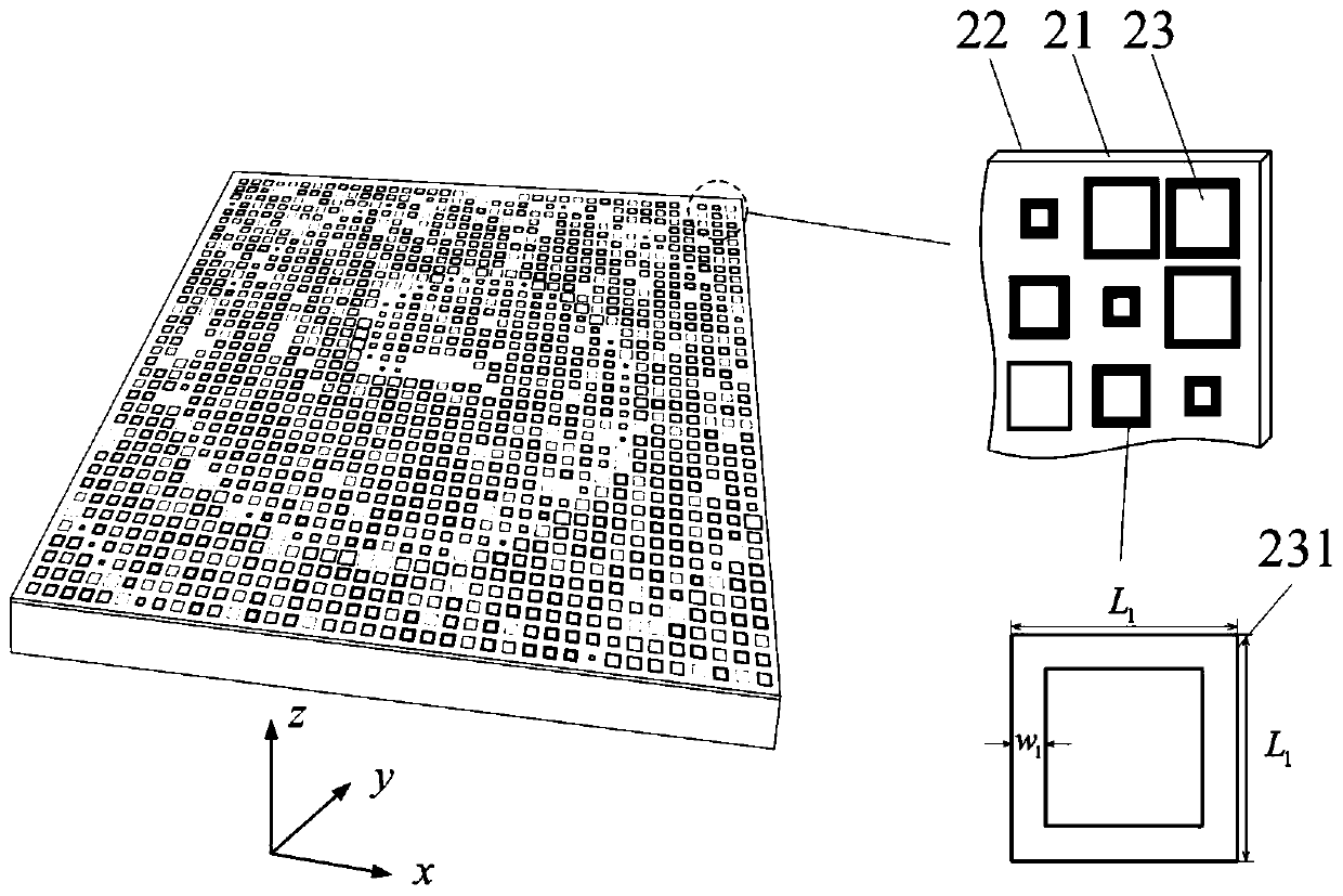 Planar Cassegrain Vortex Field Antenna Based on Metasurface