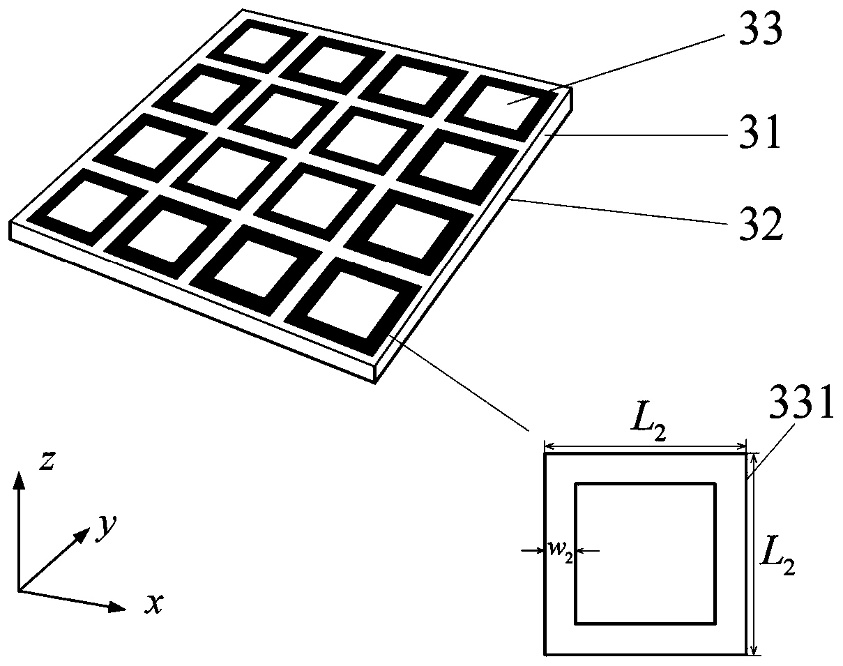 Planar Cassegrain Vortex Field Antenna Based on Metasurface