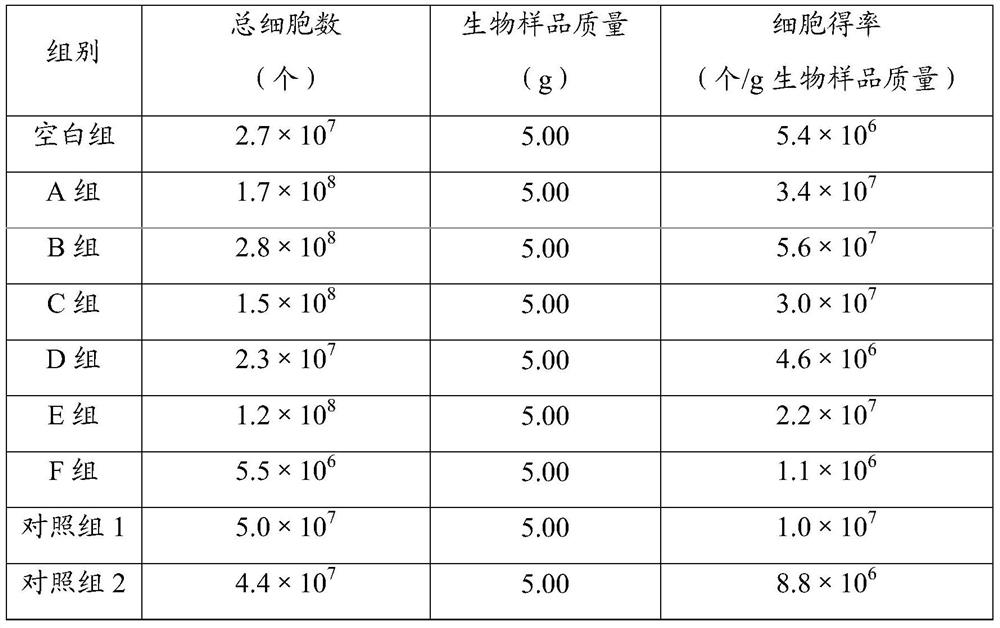 Method for separating single cells in animals and plants