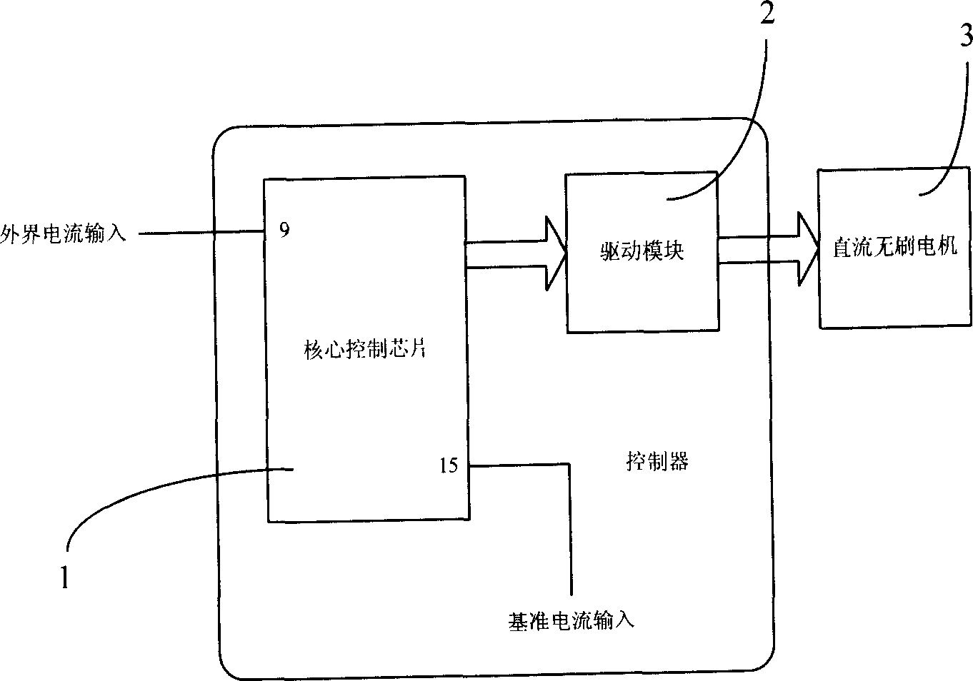 Motor controller and controlling method thereof