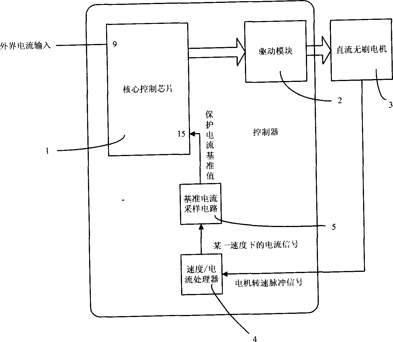 Motor controller and controlling method thereof