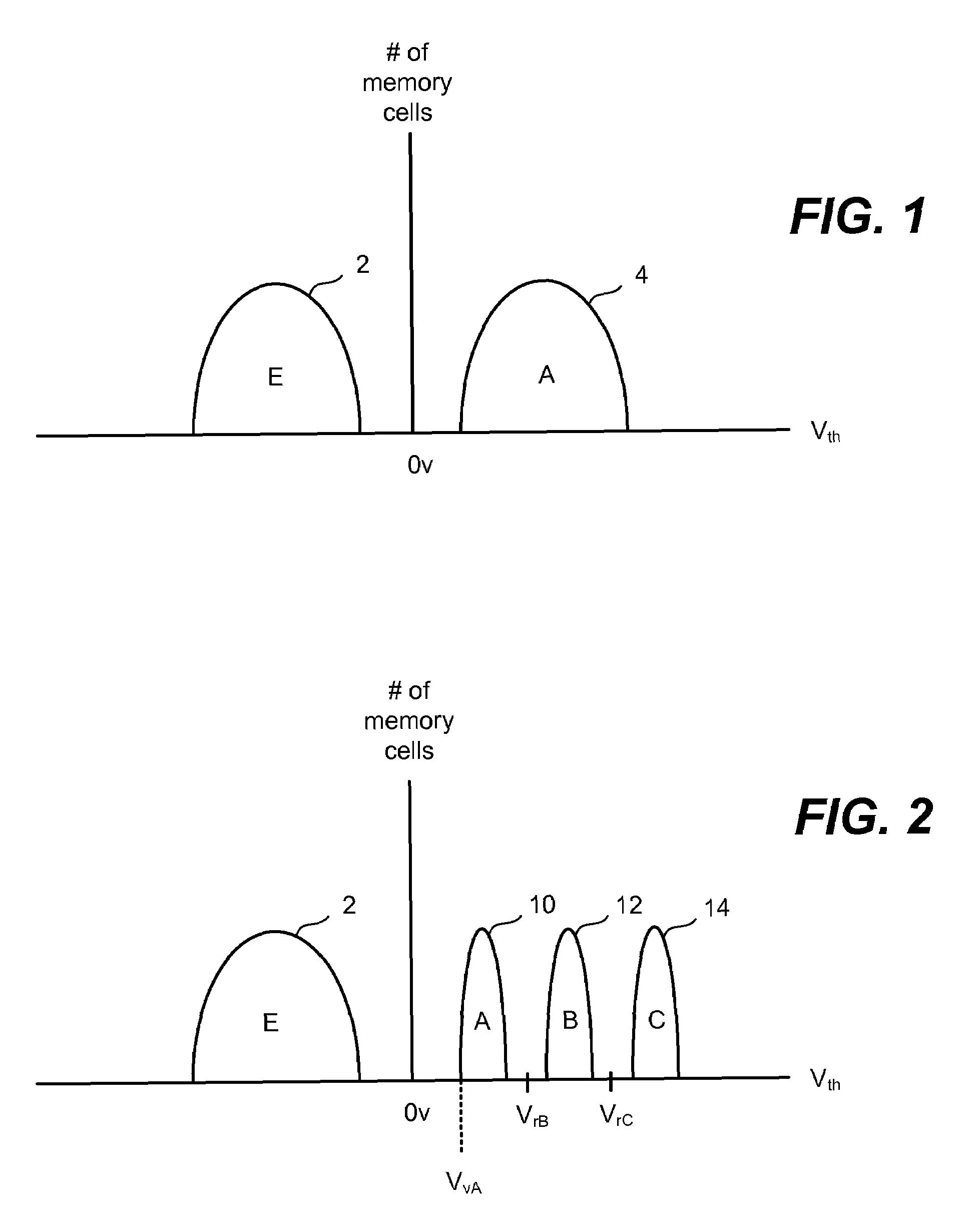 Coarse/fine program verification in non-volatile memory using different reference levels for improved sensing