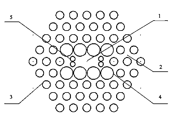 Photonic crystal fiber with high birefringence characteristic