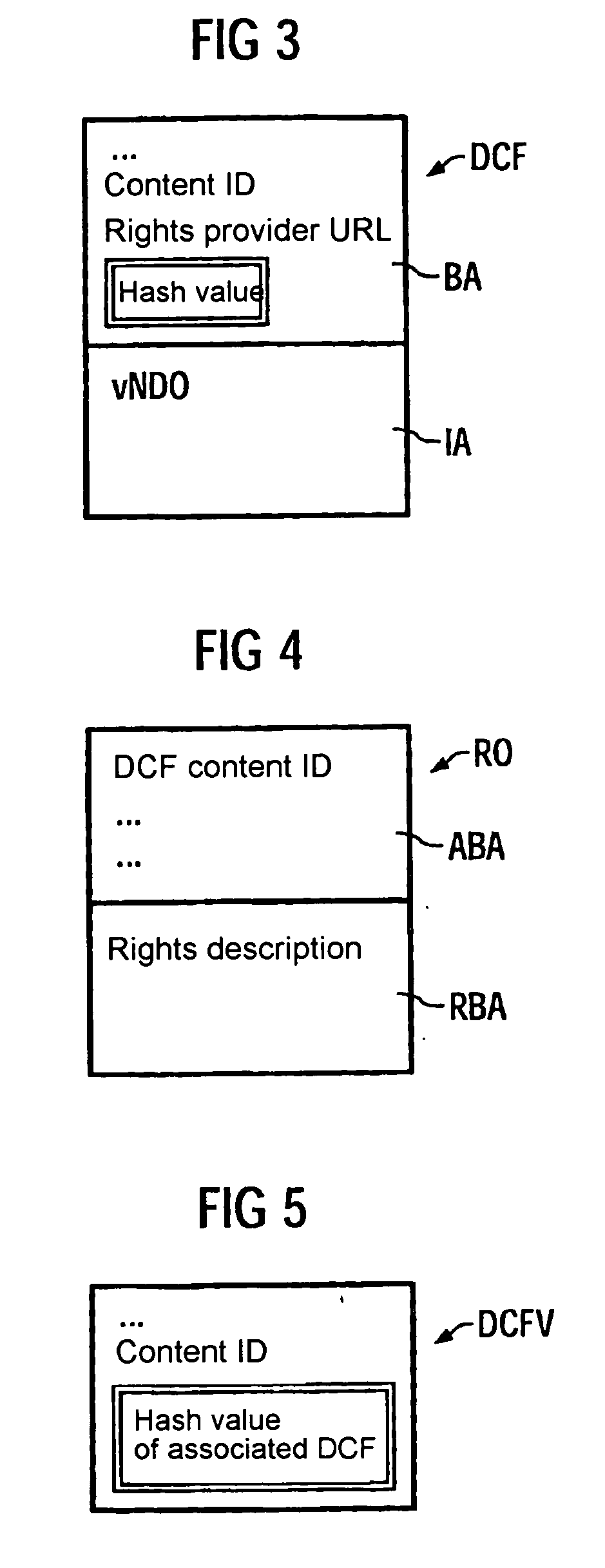 Method for transmitting encrypted user data objects