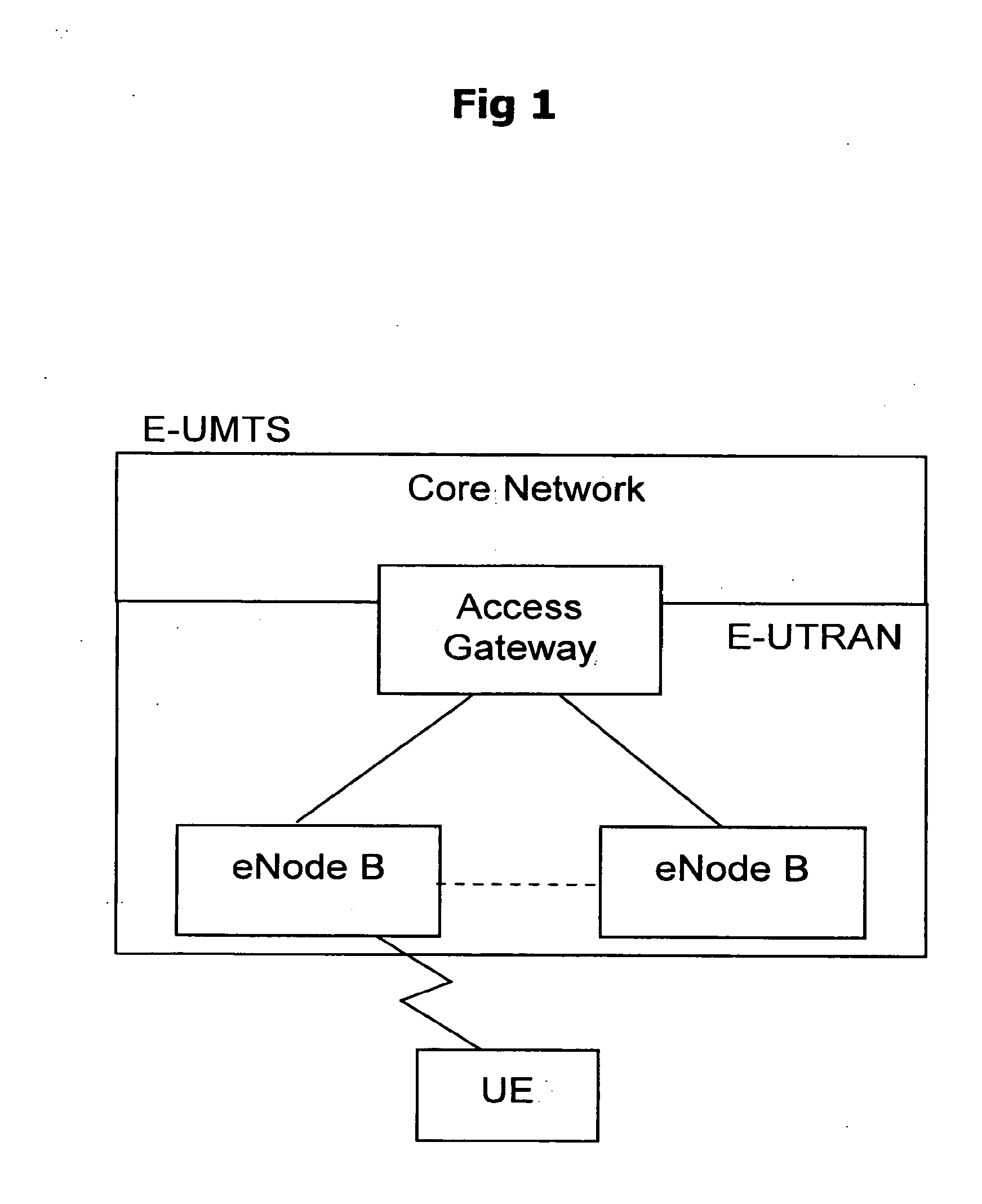 Method of handling time alignment command during a random access procedure