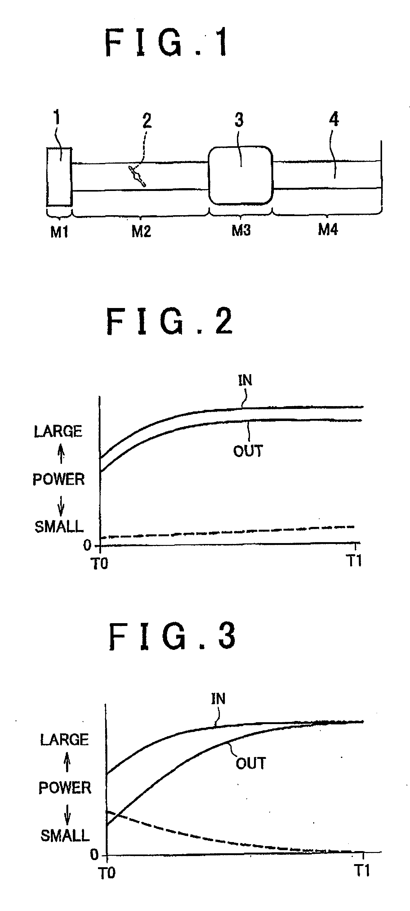 Model simplification method for use in model-based development