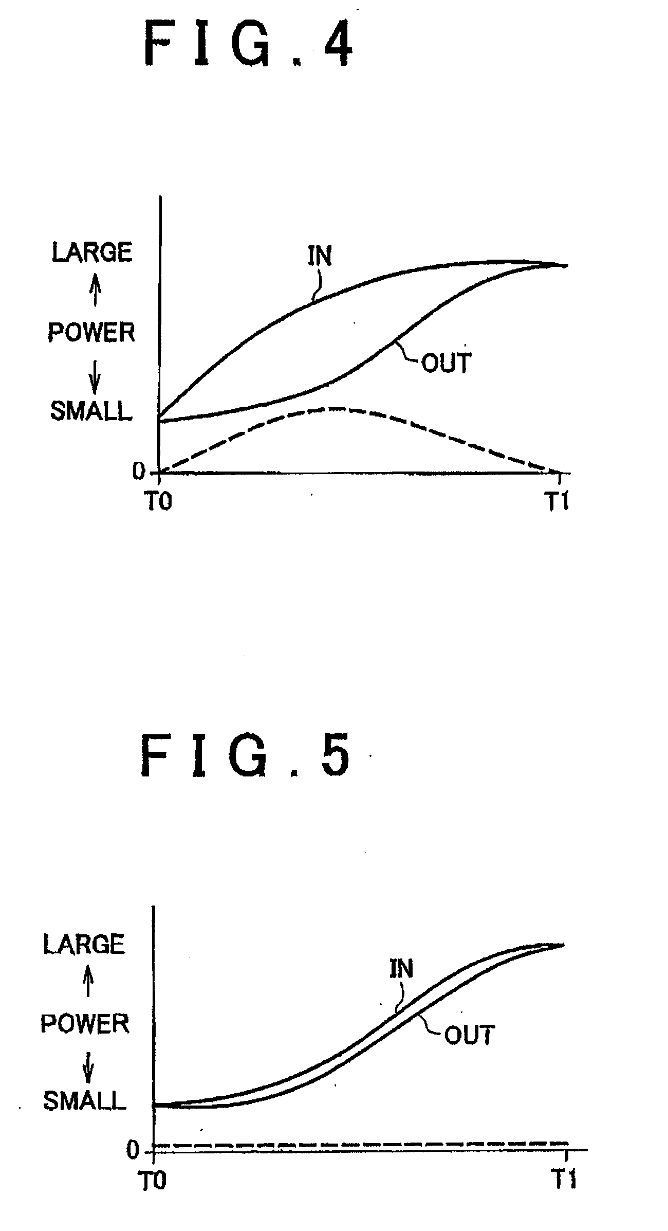 Model simplification method for use in model-based development