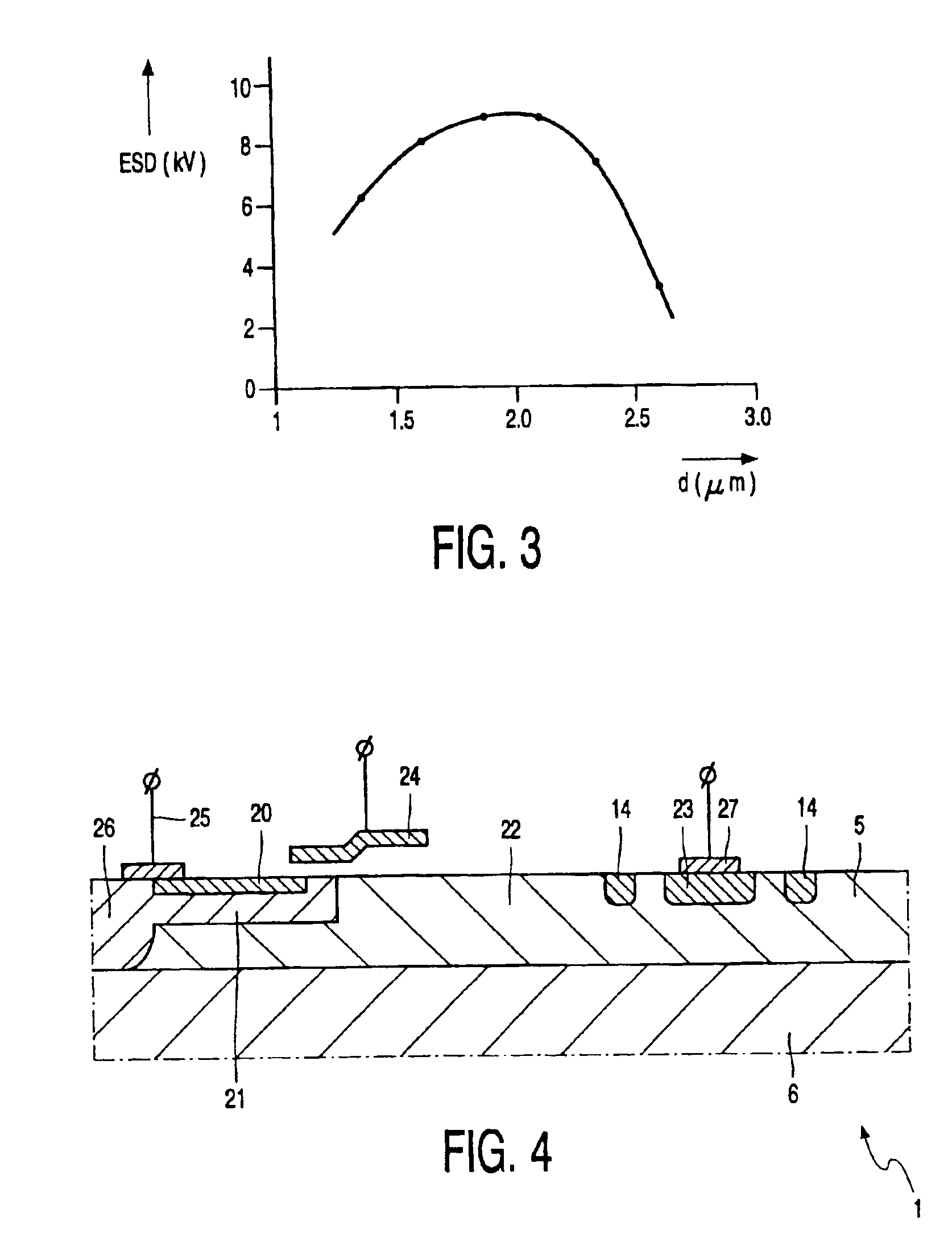 LDMOS with guard ring (of same type as drain) surrounding the drain