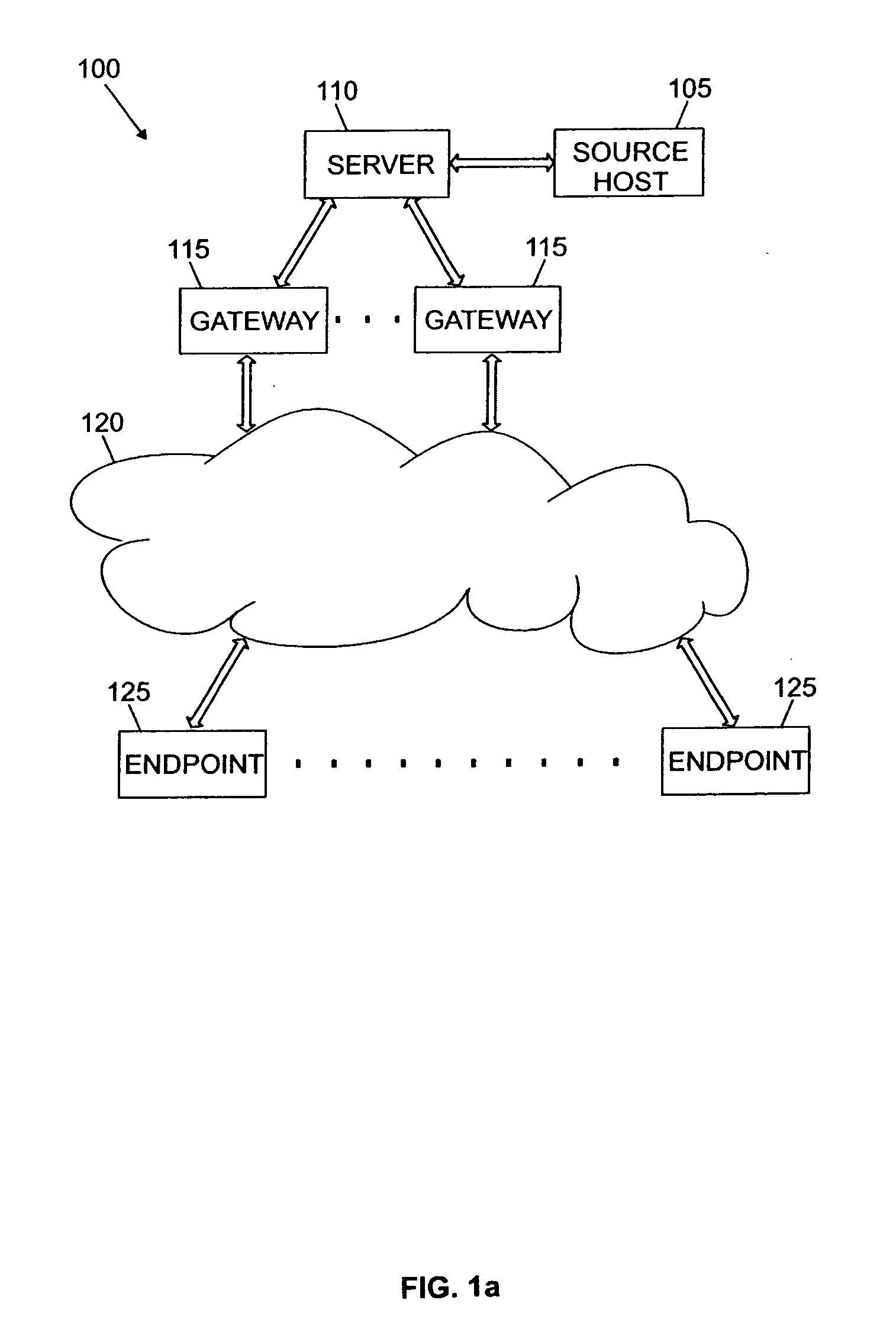 Software distribution method and system