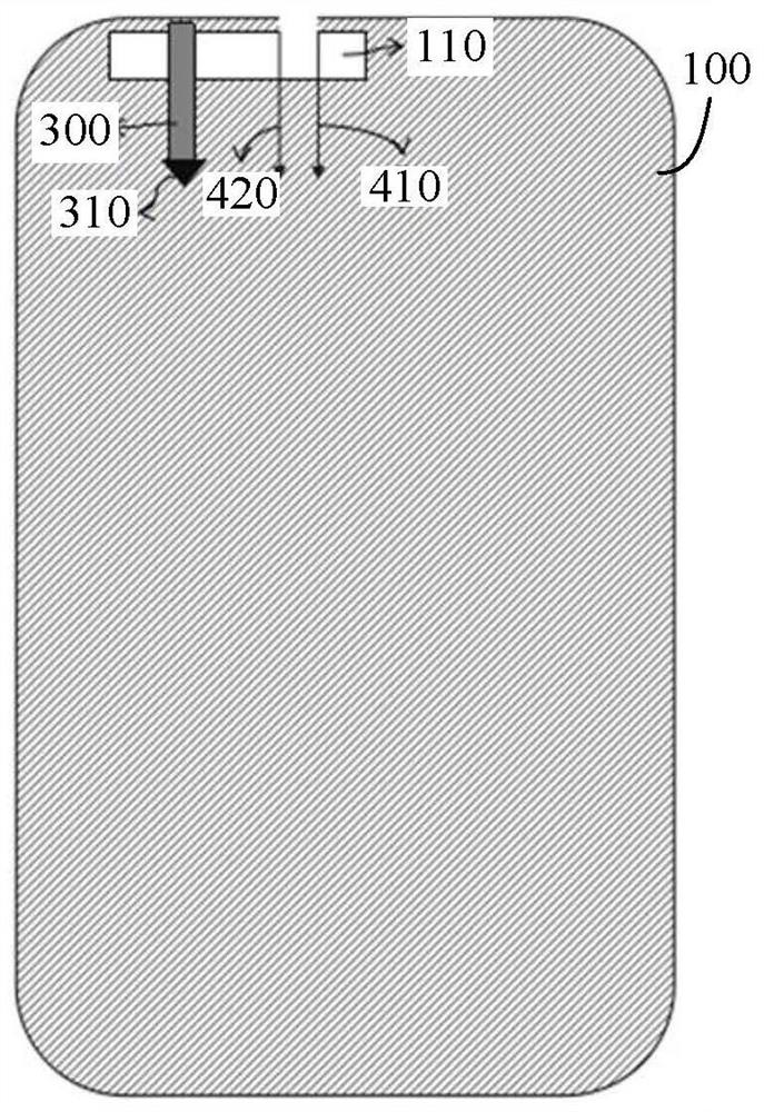 Antenna assembly and terminal equipment