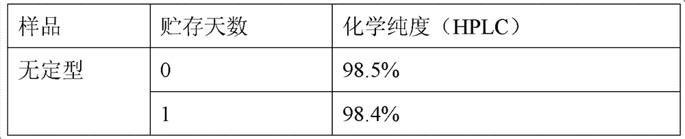 Stable 5-methyltetrahydrofolate crystal form and preparation method thereof