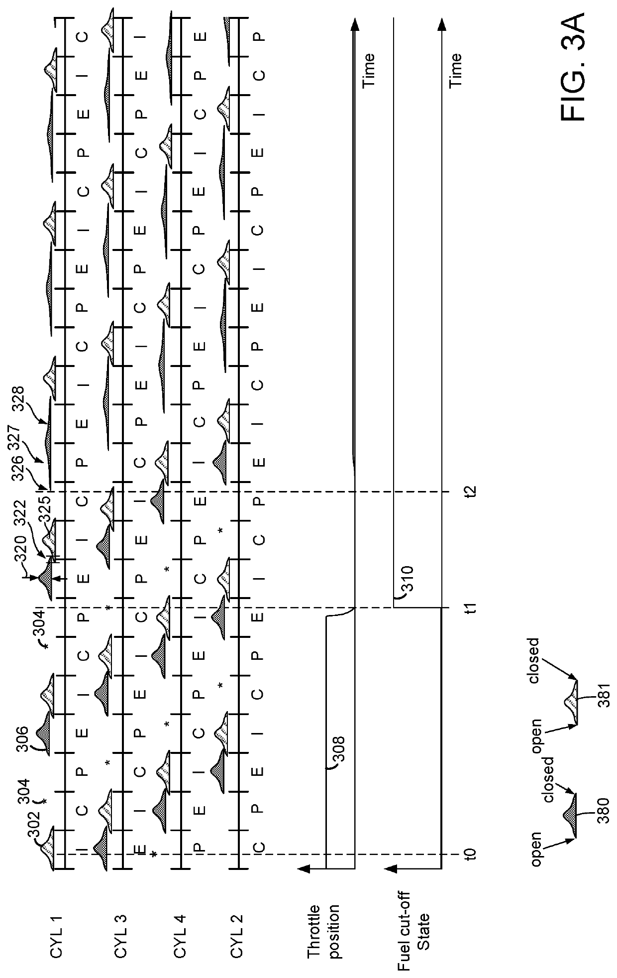 Method and system for operating an engine