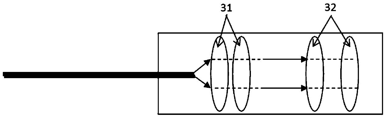 Scalable Array Fiber Output Lasers