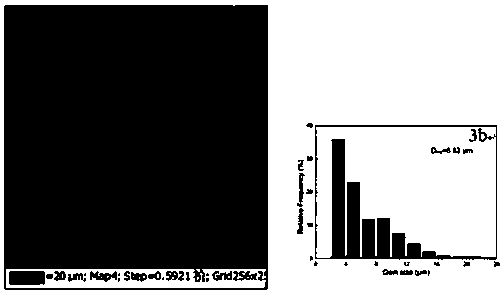 Method for eliminating original grain boundary of nickel-based powder metallurgy superalloy