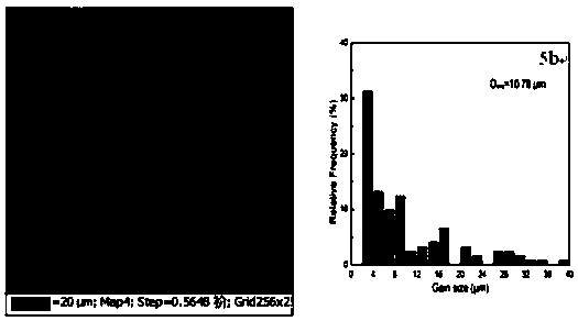 Method for eliminating original grain boundary of nickel-based powder metallurgy superalloy